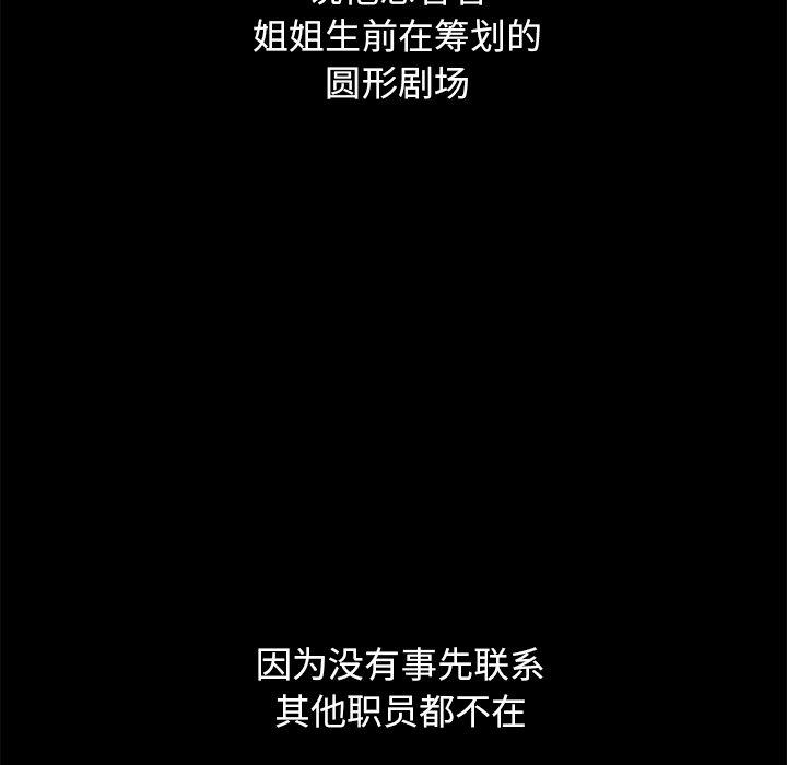 81P - 坏血