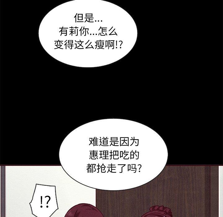 123P - 坏血