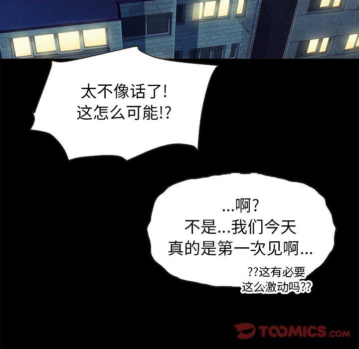 129P - 坏血
