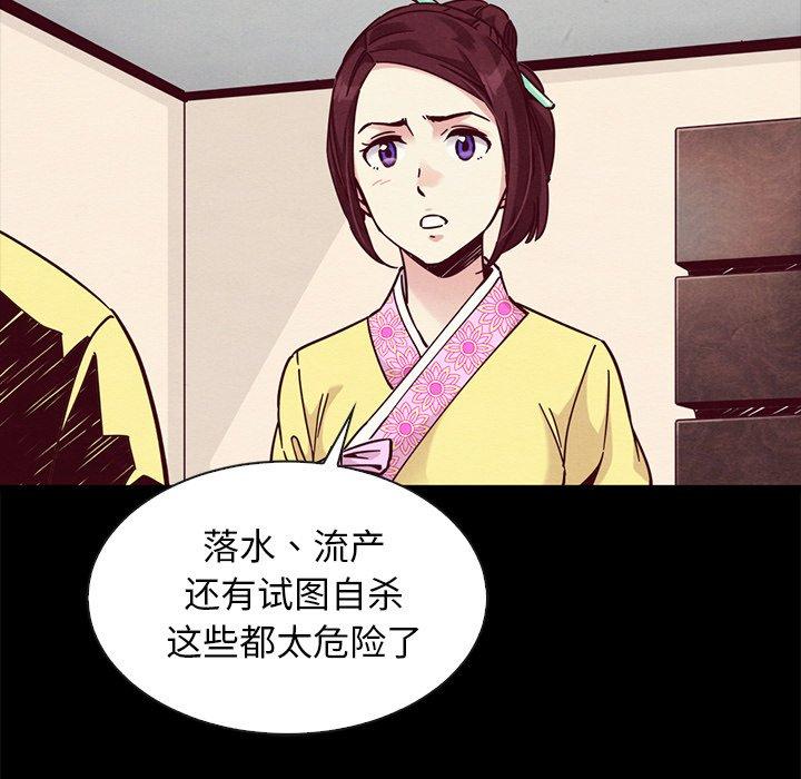 107P - 坏血