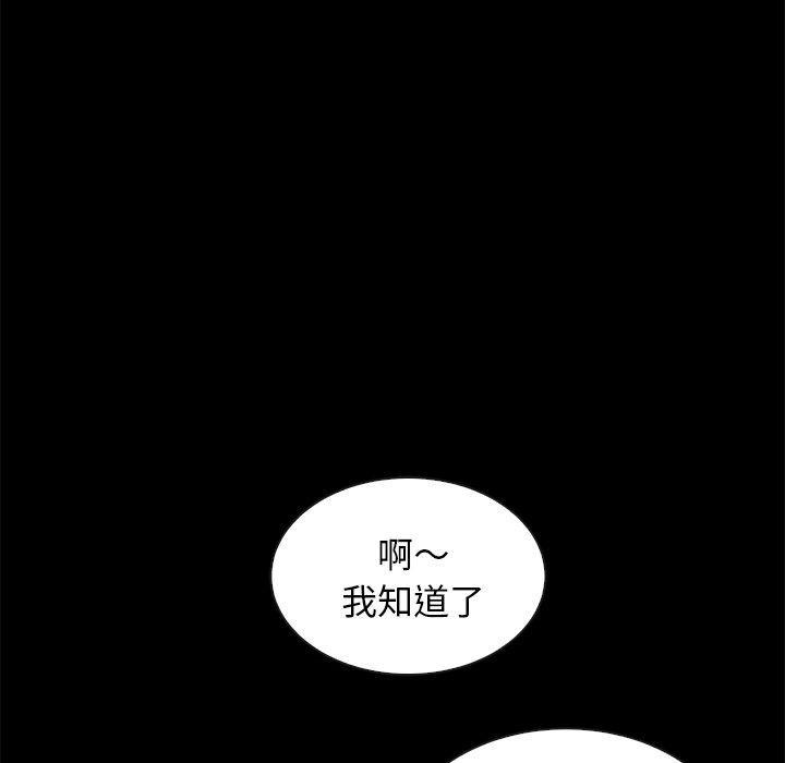 32P - 坏血