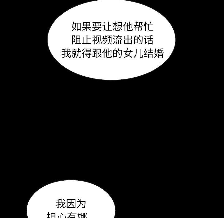 103P - 坏血