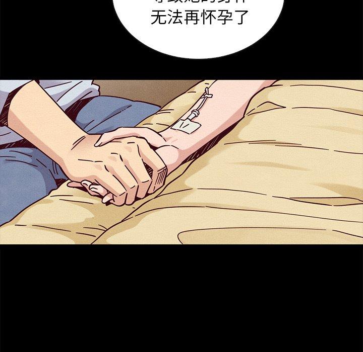 119P - 坏血