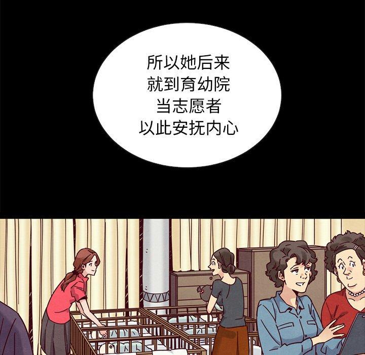 122P - 坏血