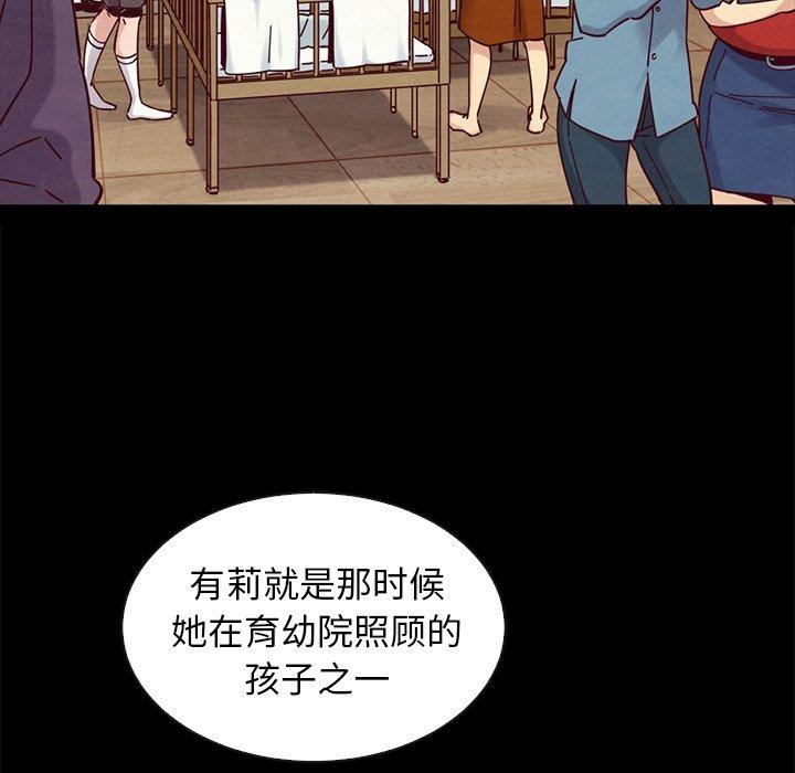 123P - 坏血