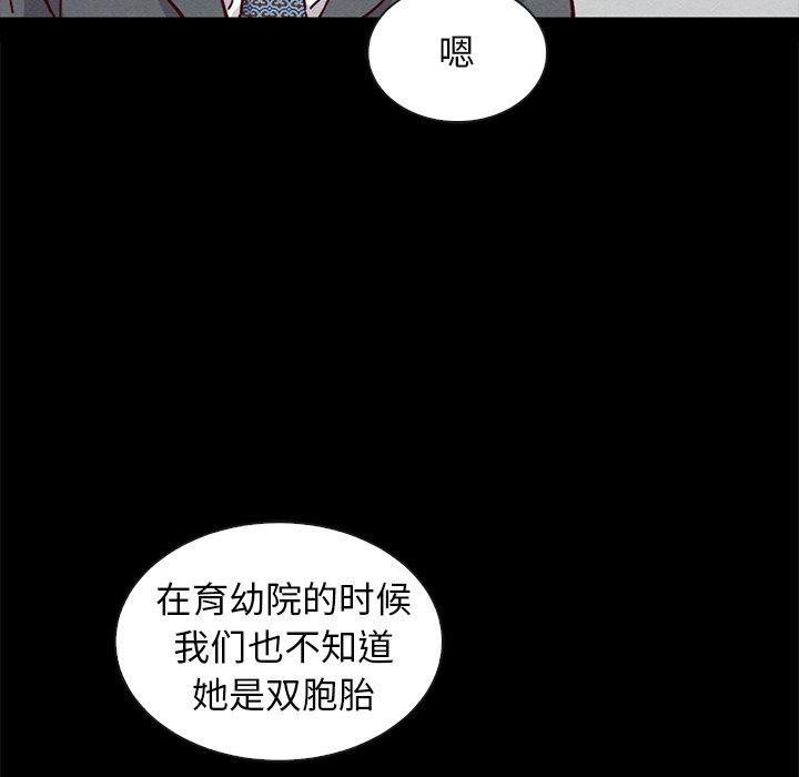 130P - 坏血