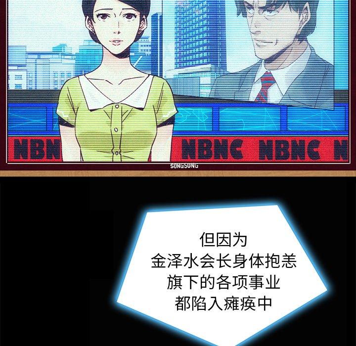 152P - 坏血