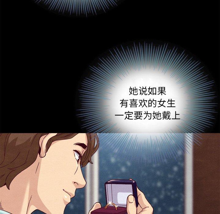 36P - 坏血