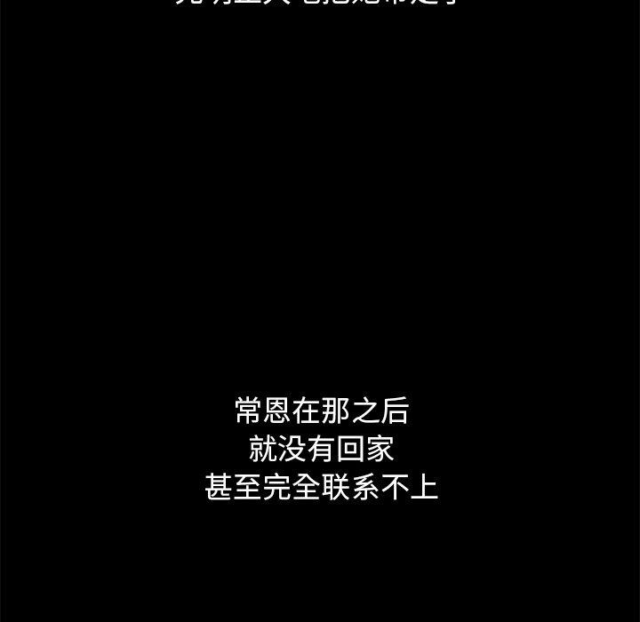 128P - 坏血