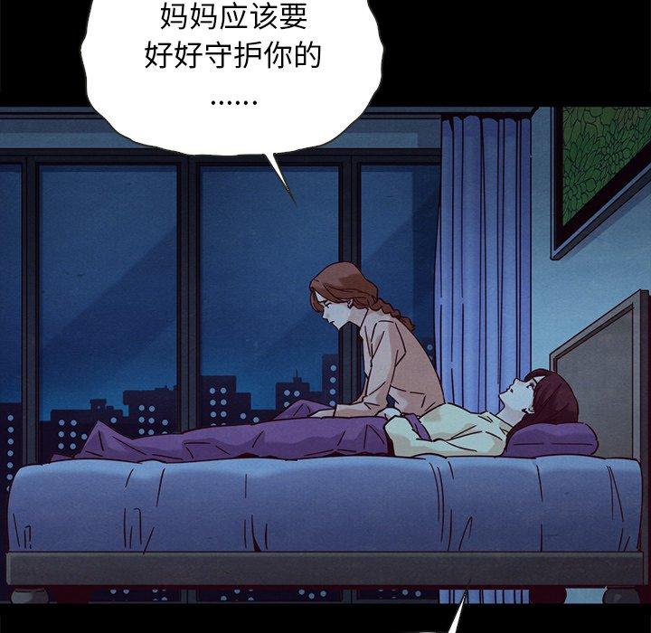128P - 坏血