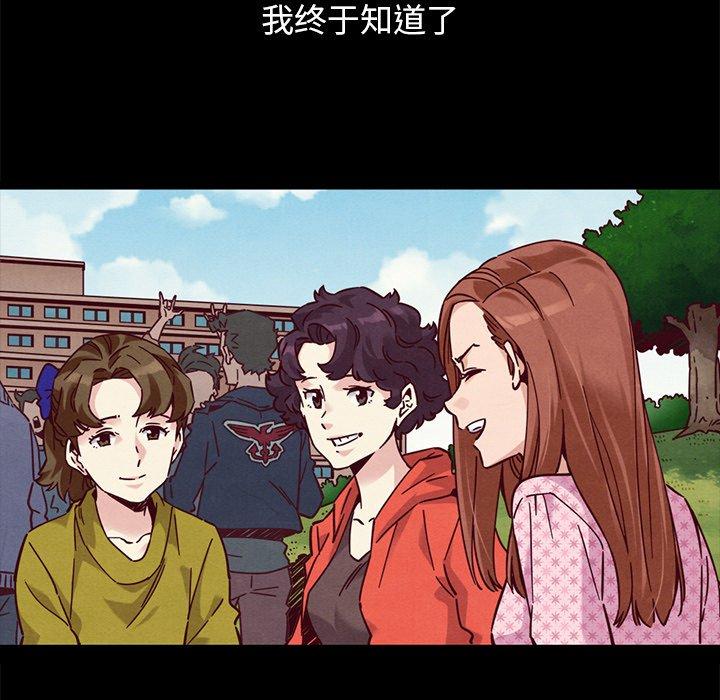 175P - 坏血