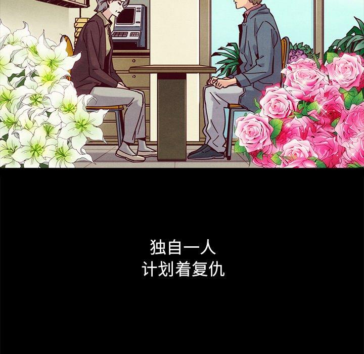84P - 坏血