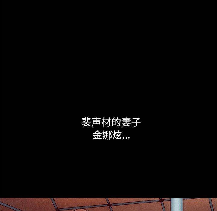 110P - 坏血