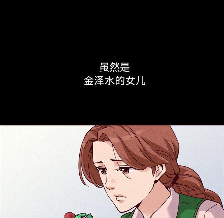 112P - 坏血
