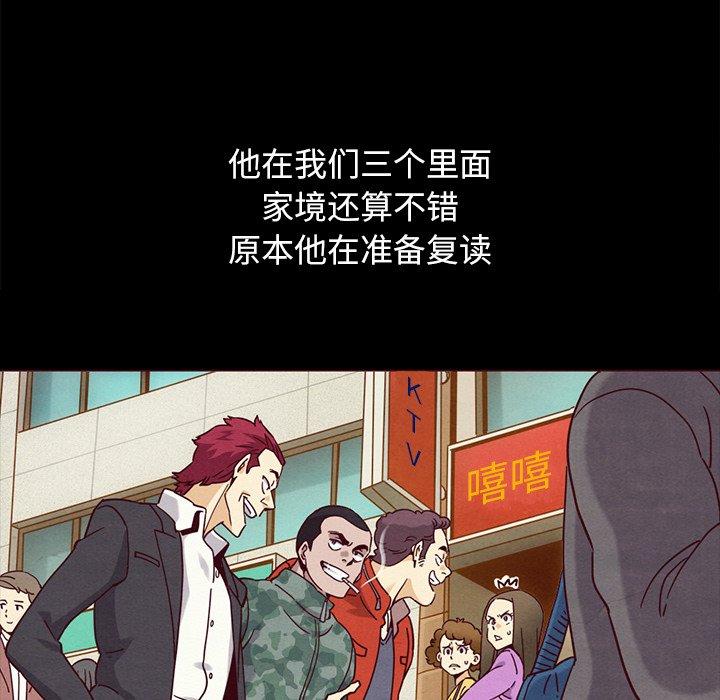 116P - 坏血