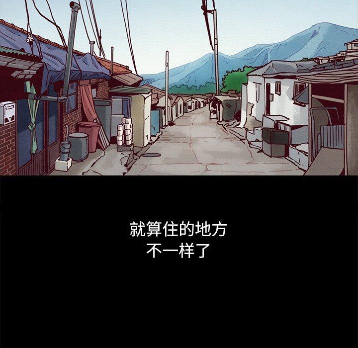 61P - 坏血