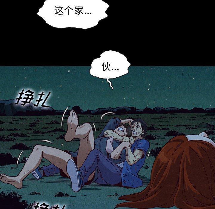 54P - 坏血