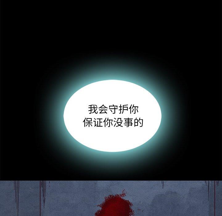 32P - 坏血
