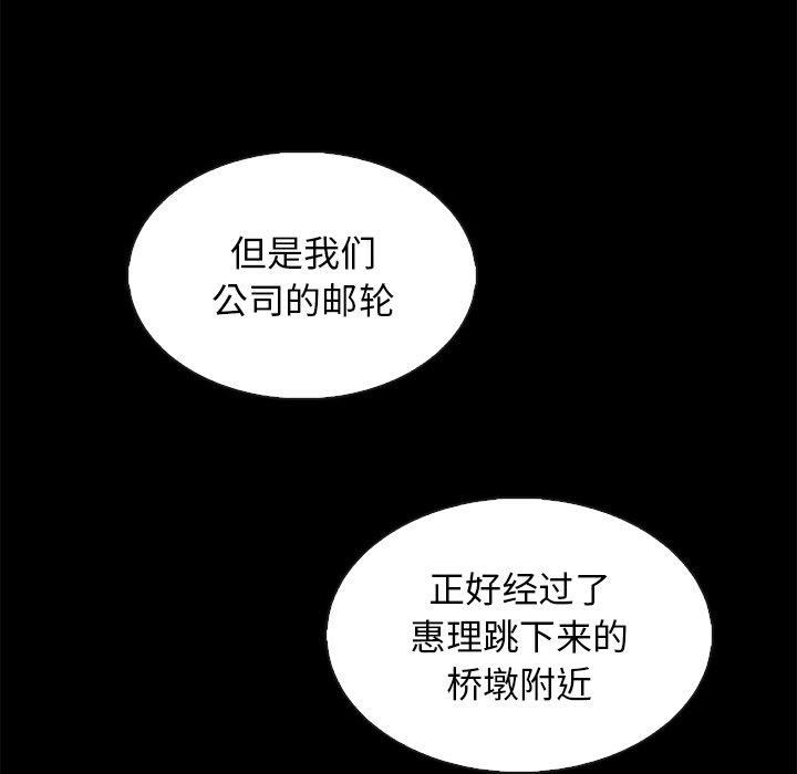 168P - 坏血