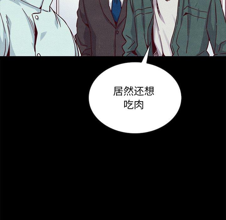 142P - 坏血