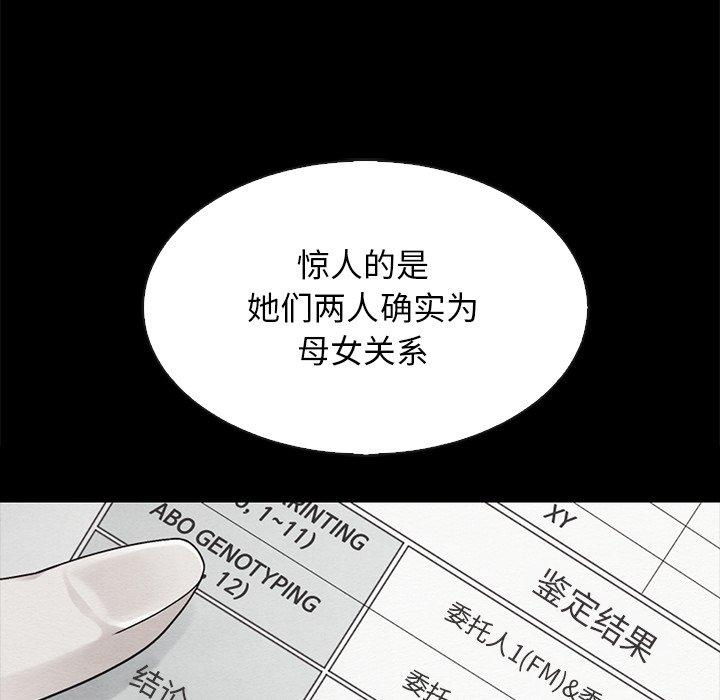 38P - 坏血