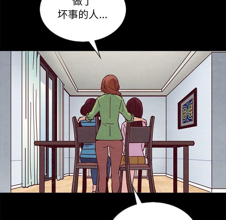 110P - 坏血