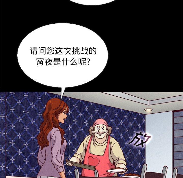 155P - 坏血