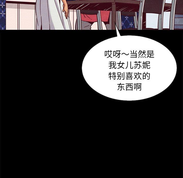 156P - 坏血
