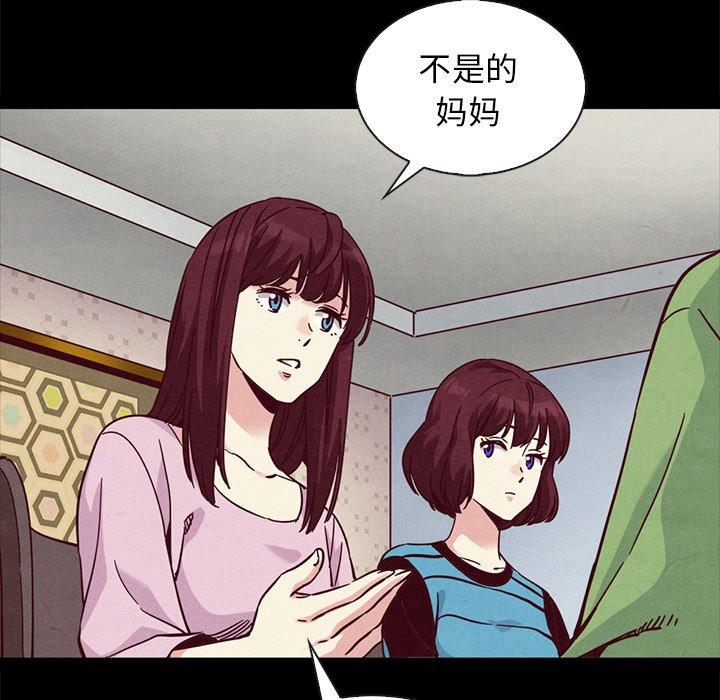 42P - 坏血
