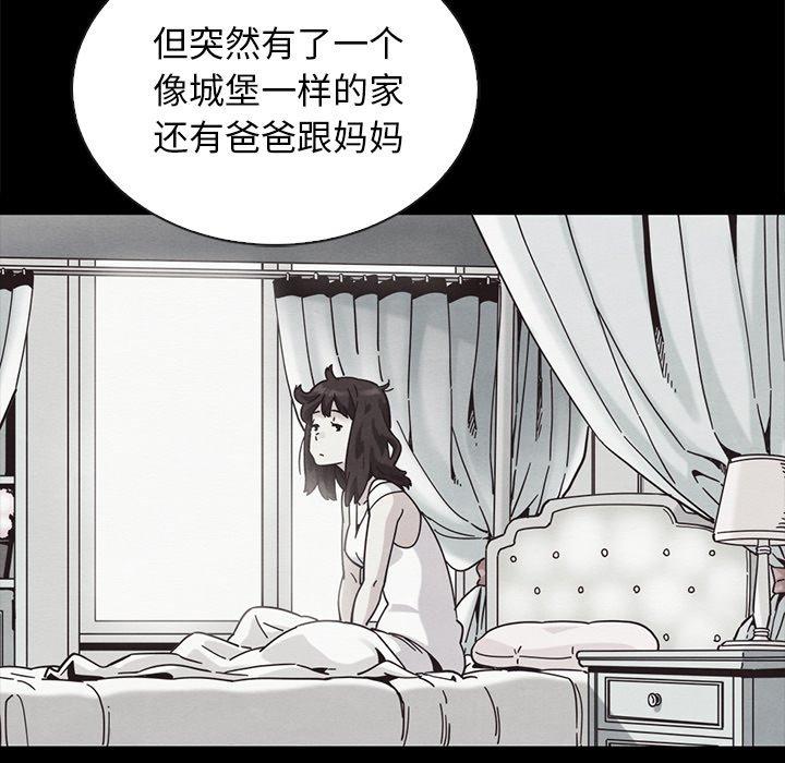 54P - 坏血