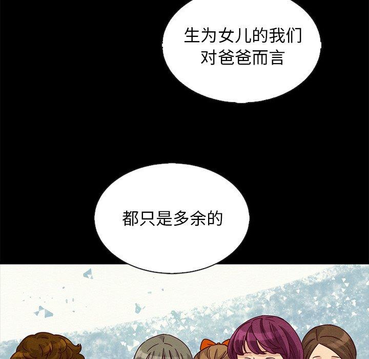 82P - 坏血