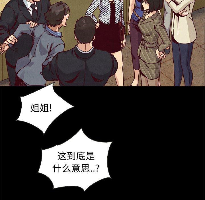 121P - 坏血