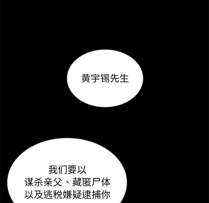 128P - 坏血