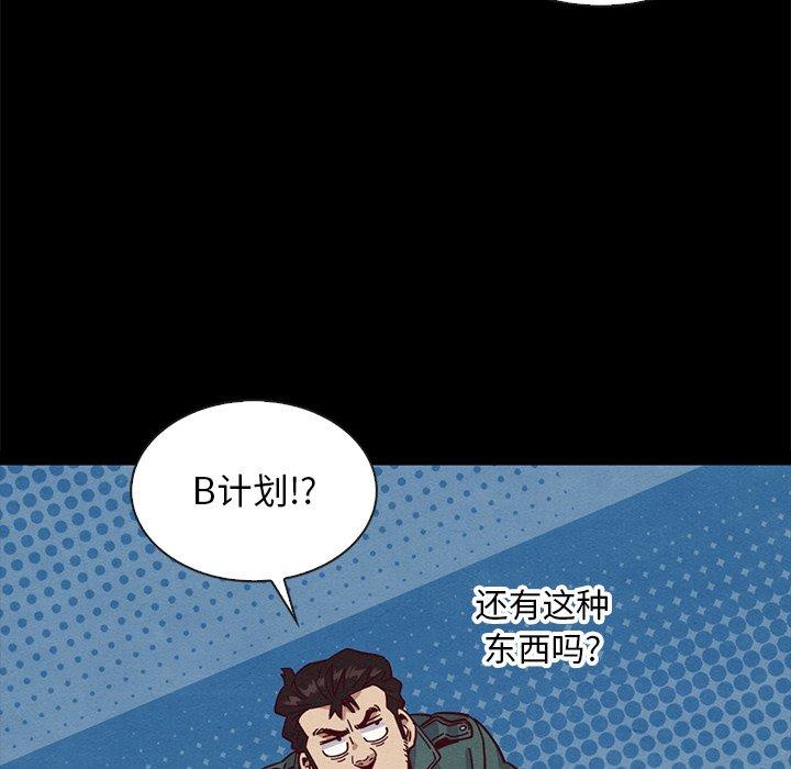 36P - 坏血
