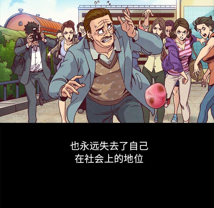 146P - 坏血