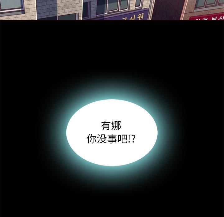 68P - 坏血