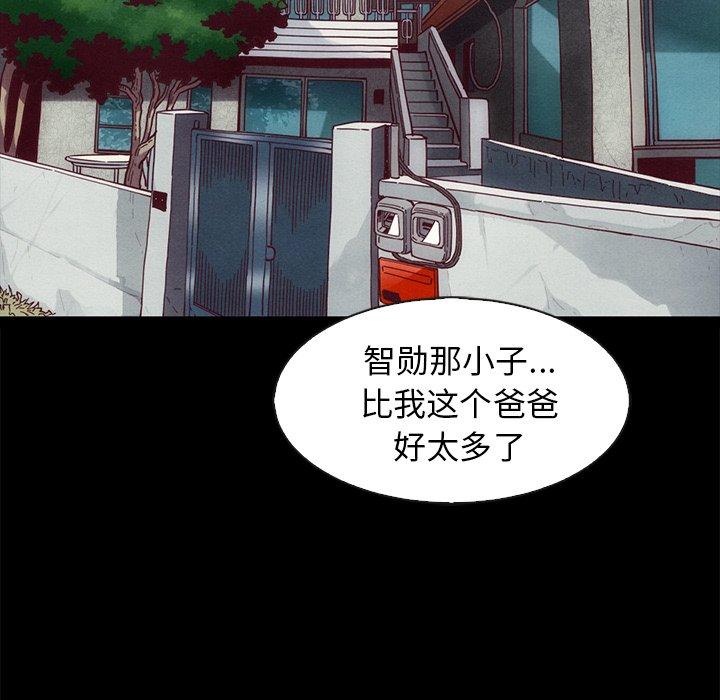 134P - 坏血