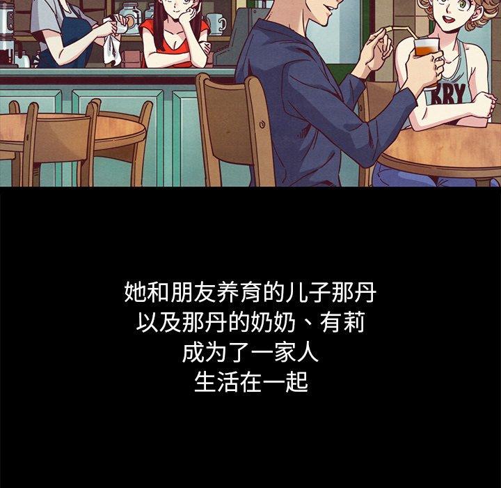 187P - 坏血