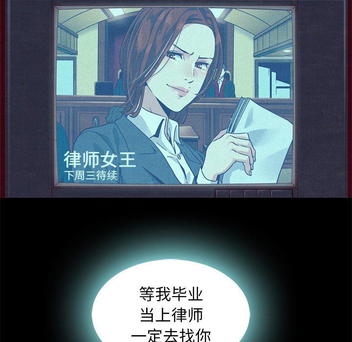 142P - 坏血