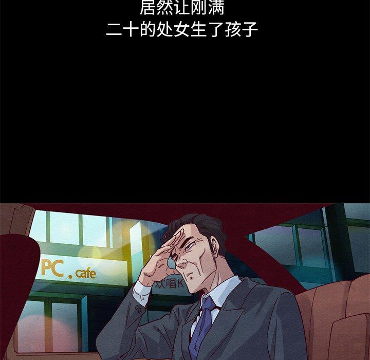 128P - 坏血