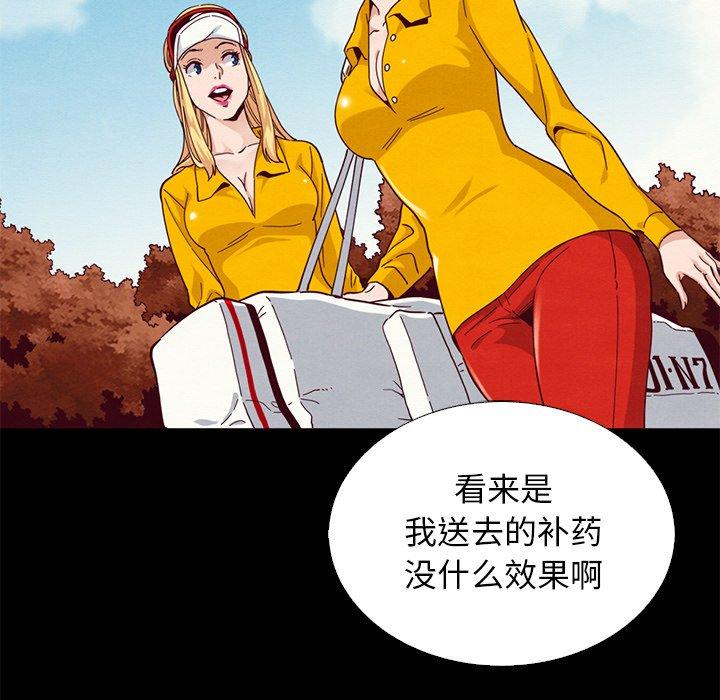 61P - 坏血