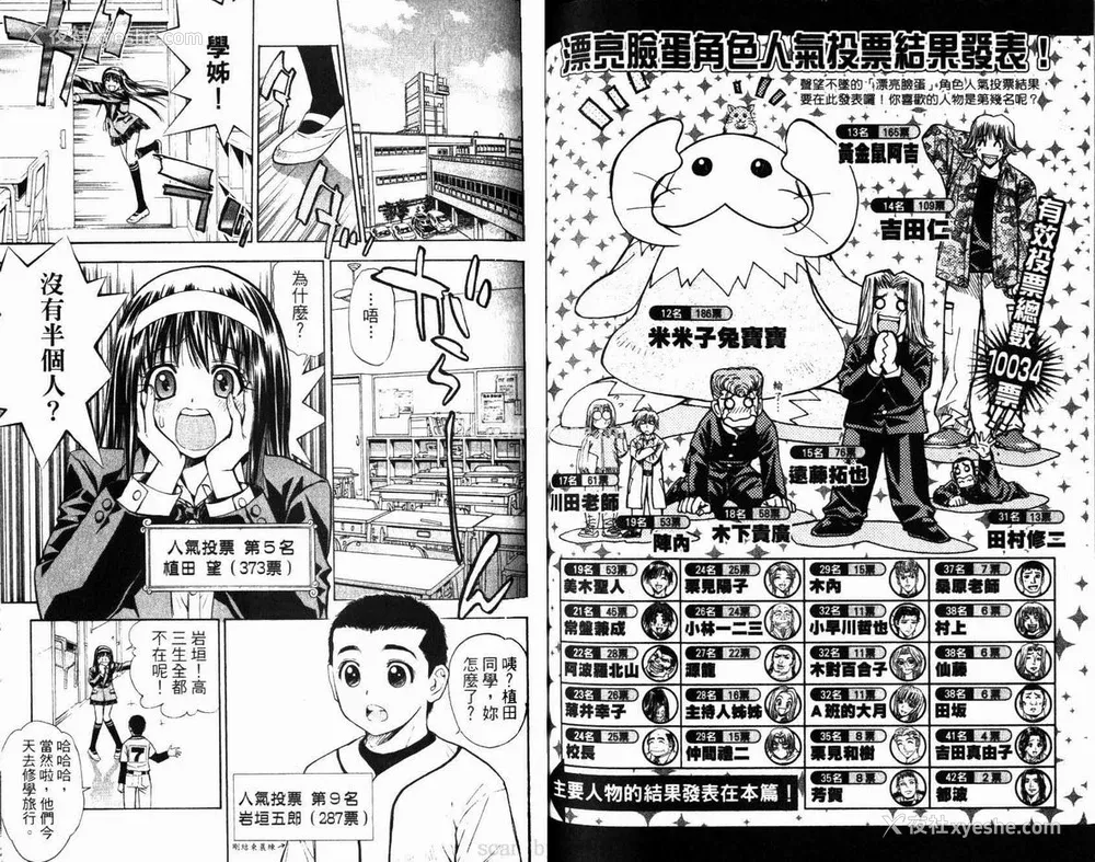80P - [叶恭弘] プリティフェイス 卷六 [漂亮脸蛋 Puriti Feisu 卷六]
