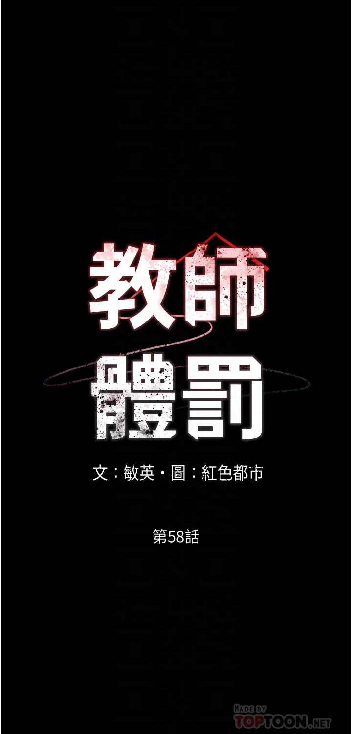 4P - 教师体罚