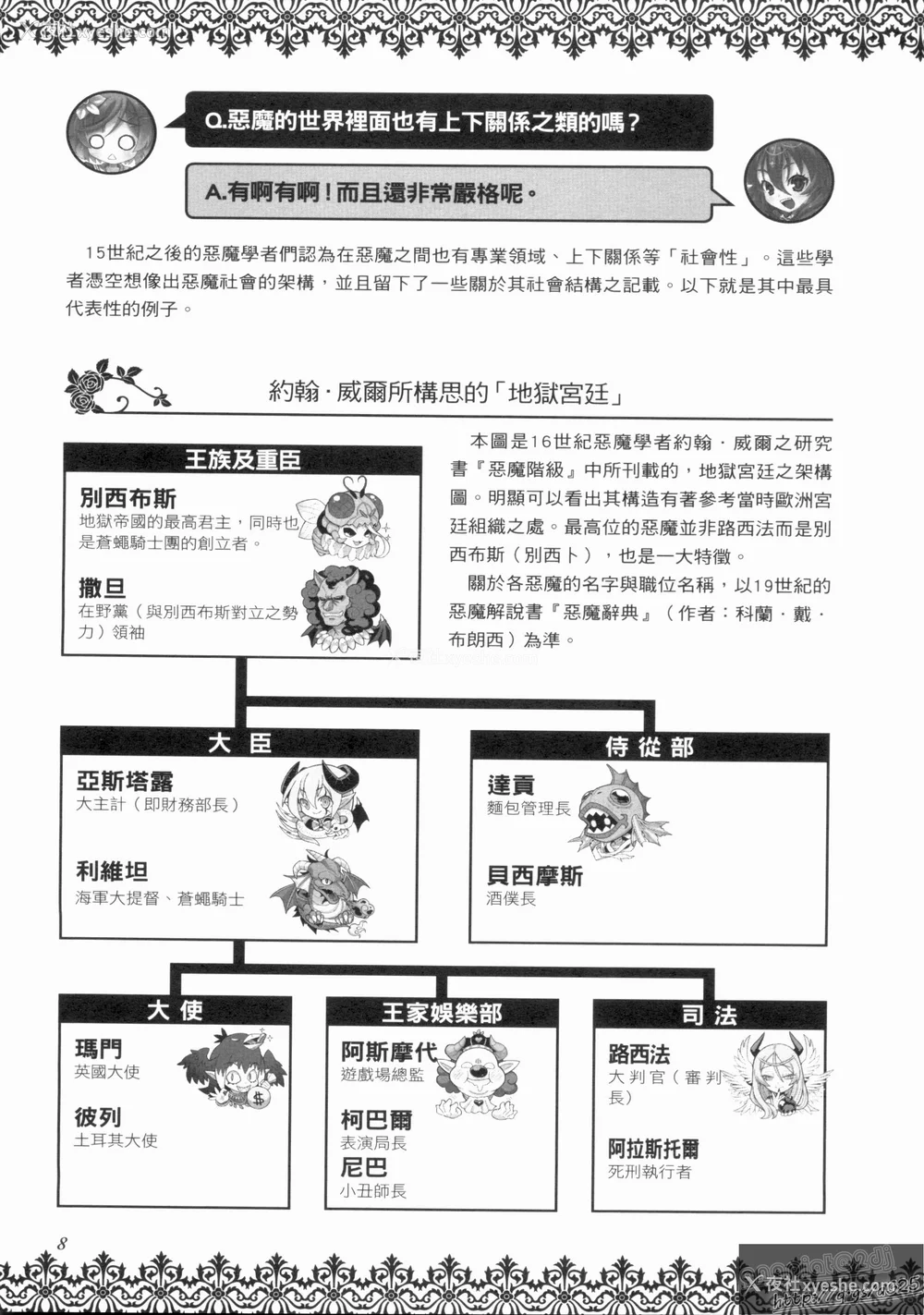 159P - [TEAS事务所 (よろず)] 萌える! 悪魔事典
