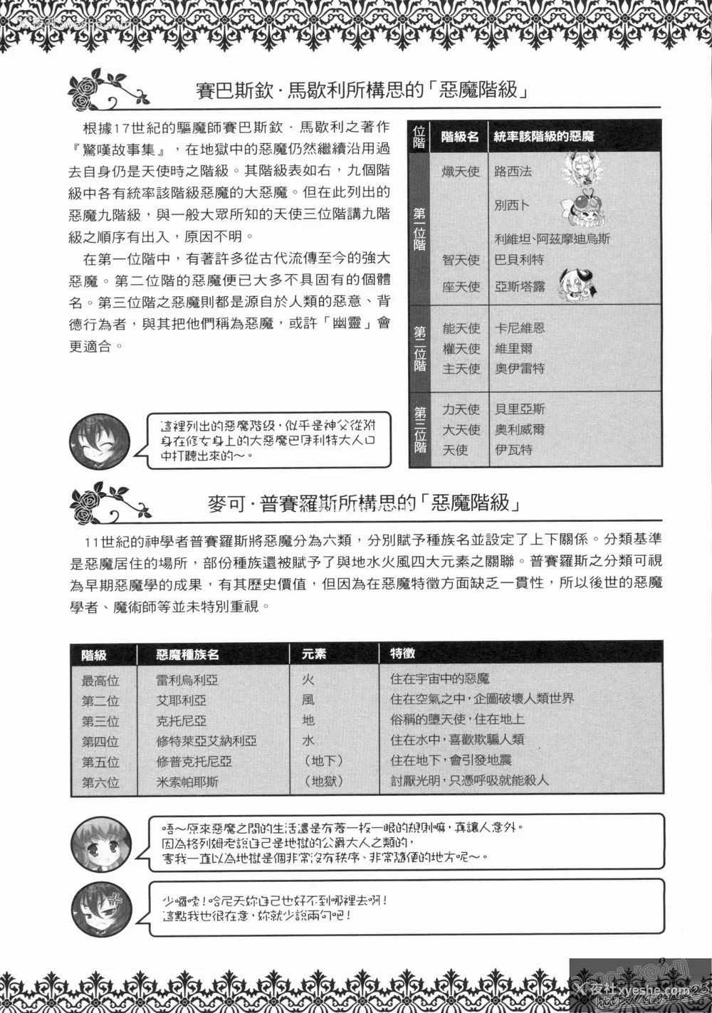 160P - [TEAS事务所 (よろず)] 萌える! 悪魔事典