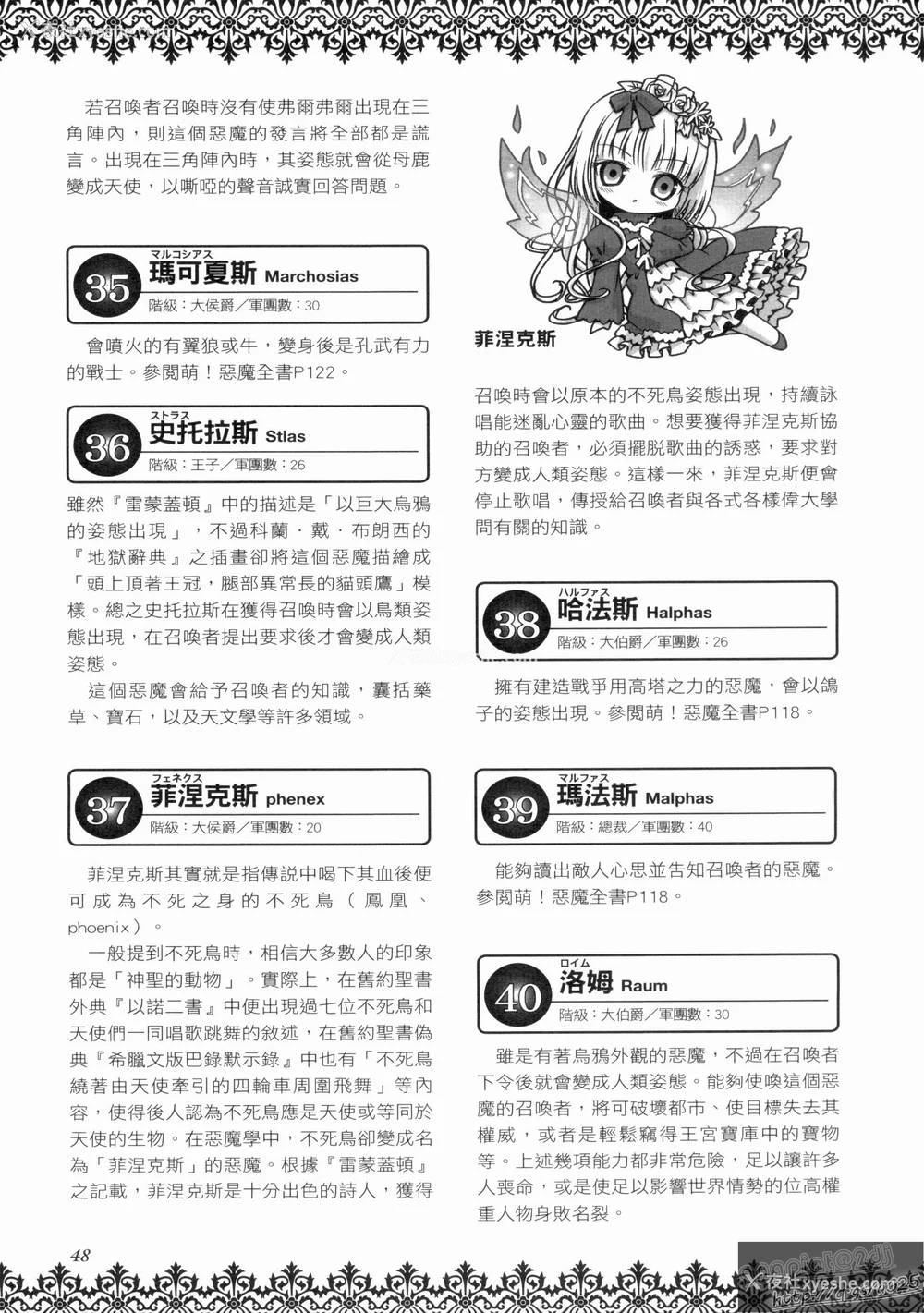 199P - [TEAS事务所 (よろず)] 萌える! 悪魔事典