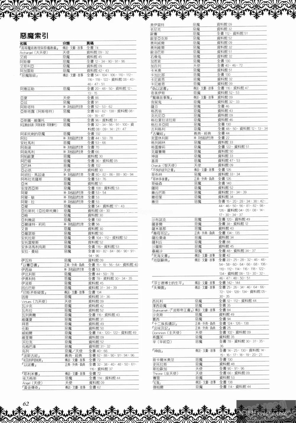 213P - [TEAS事务所 (よろず)] 萌える! 悪魔事典