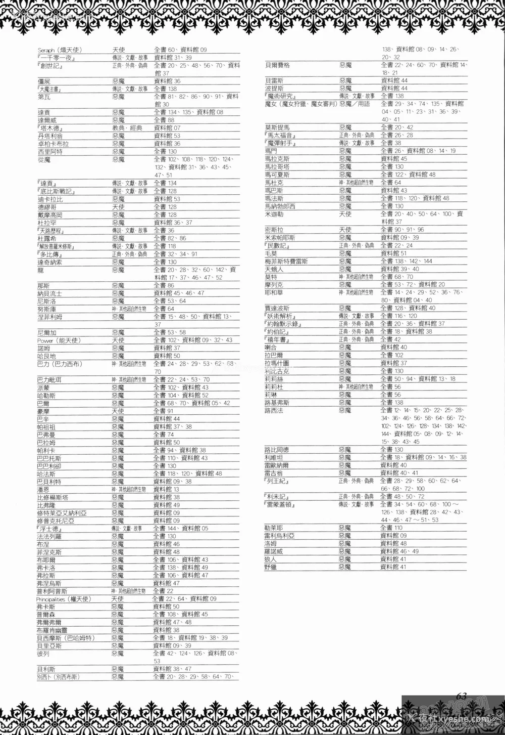214P - [TEAS事务所 (よろず)] 萌える! 悪魔事典