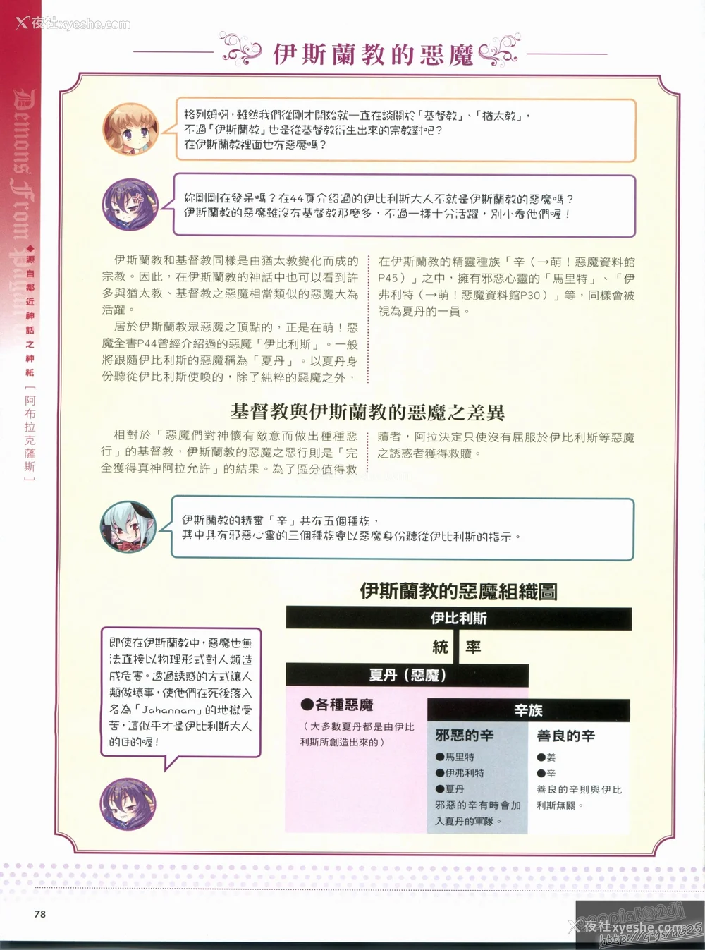 83P - [TEAS事务所 (よろず)] 萌える! 悪魔事典