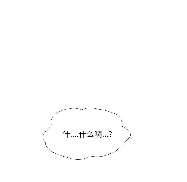 119P - 泌尿科俏护士